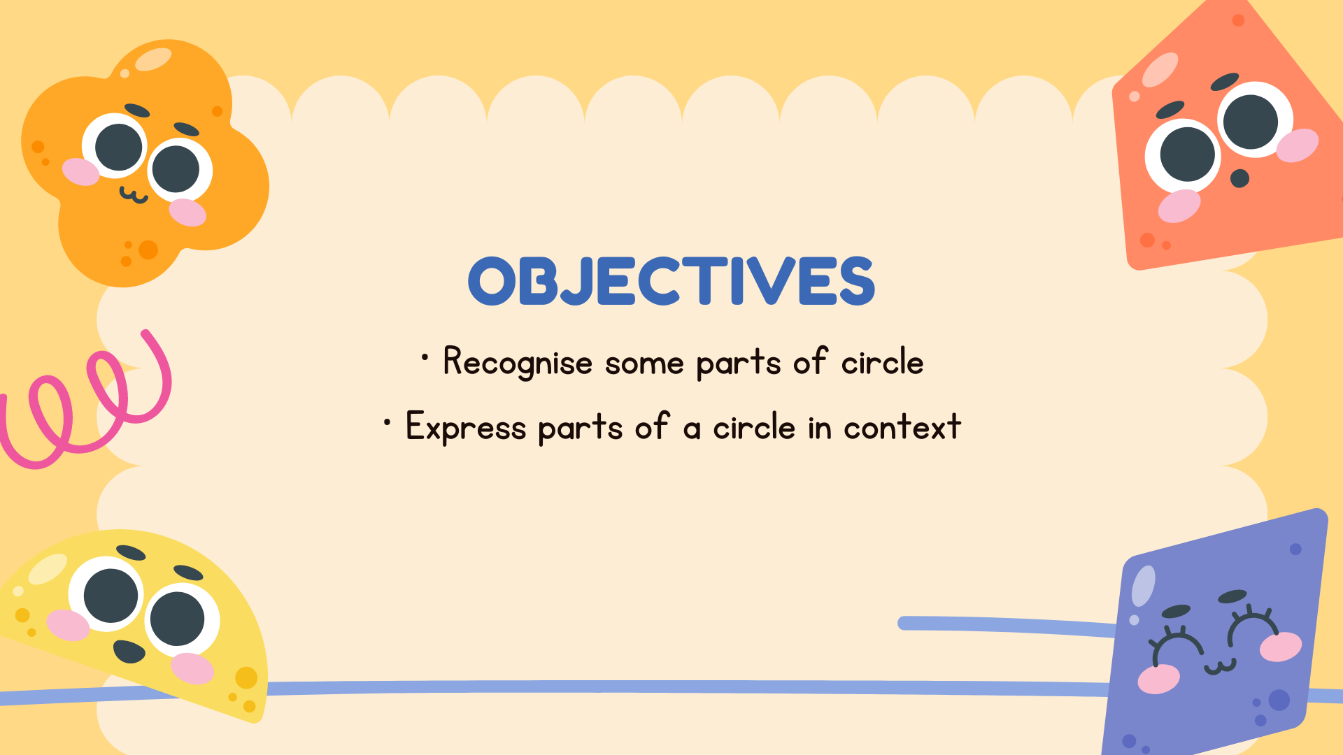 1. Objectives